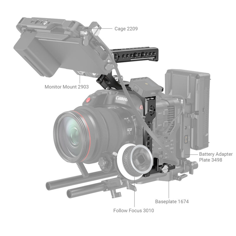 SmallRig Handheld Kit for Canon EOS C70 3899