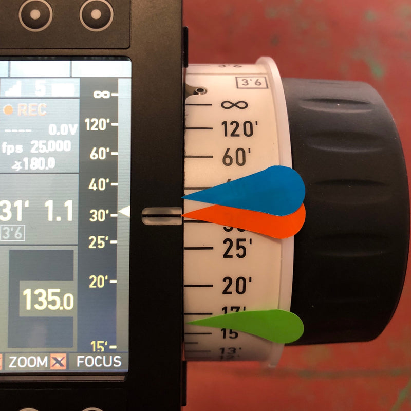 Focus Disc Markers [30]